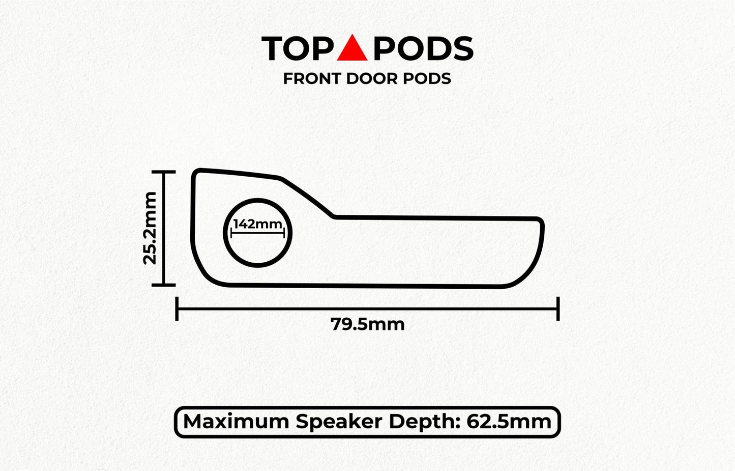 80 Series TOYOTA Land Cruiser Front & Rear Speaker Pods