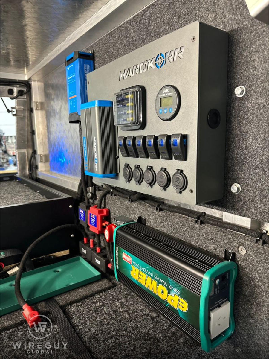 Wire Guy Global installation