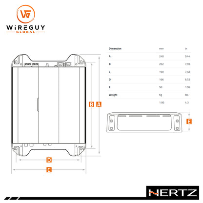 Hertz DP 2.200 2-Channel Amplifier